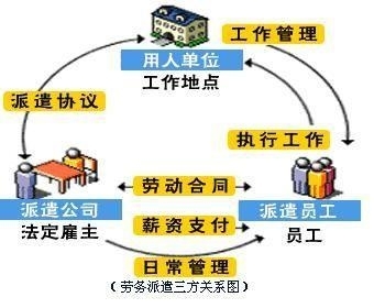 代买惠州市社保、惠州社保外包等服务详解 价格、厂家、批发与关键参数
